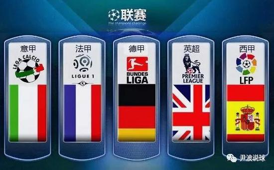 来的比赛中